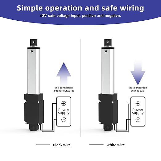 2 Inch 28lbs Mini Stroke 12V Electric Linear Actuator 4mm/sec Linear Motion - Image 7