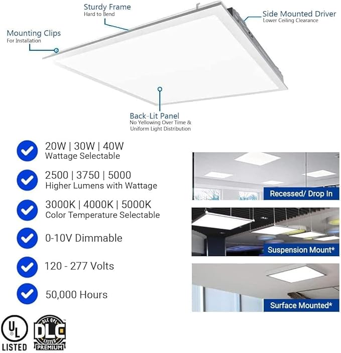 2x2 FT LED Light Flat Panel, CCT Selectable 30K | 35K | 40K | 50K | 65K - Image 2