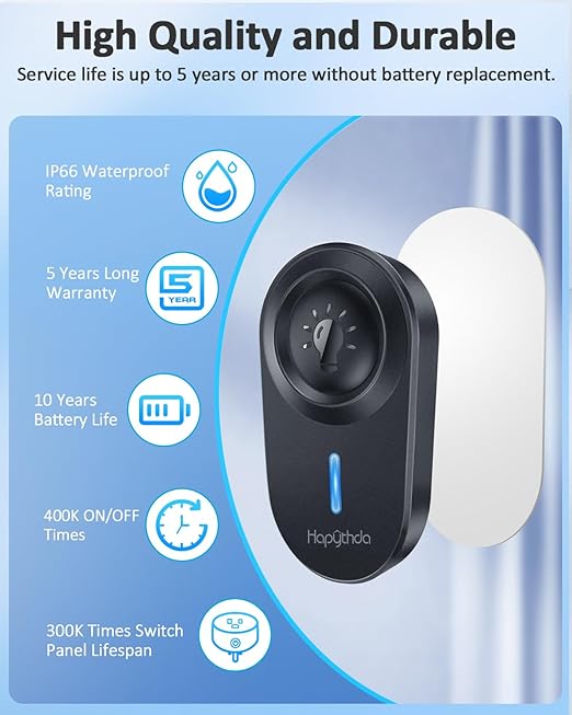HAPYTHDA Wireless Remote Control Outlet Plug, No Wiring Needed Remote Light - Image 4