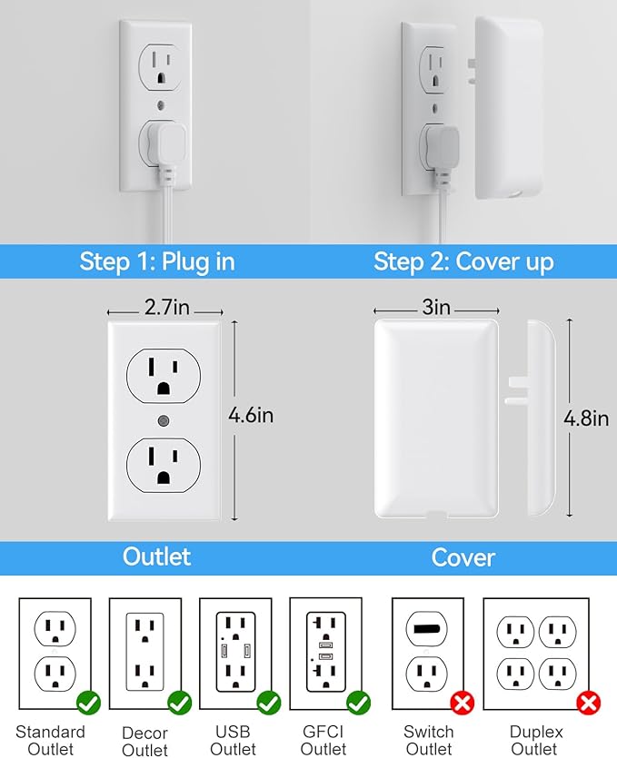 20FT Extension Cord with Outlet Cover & Multi USB, Ultra Thin Outlet Concealer - Image 4