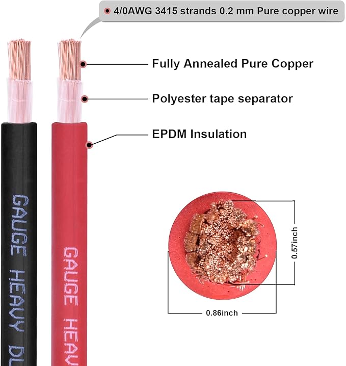 Shirbly 4/0 Gauge Battery Cable, 5F T Red + 5FT Black 4/0 AWG Pure Copper Wire - Image 2