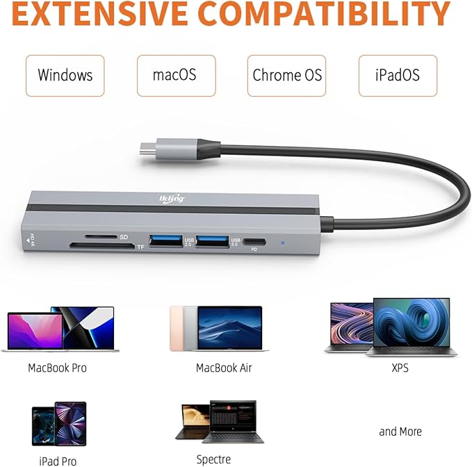 ikling USB c Hub, 6-in-1 with 4K HDMI, 60W PD, 2 USB-A Data Ports and SD/TF - Image 4