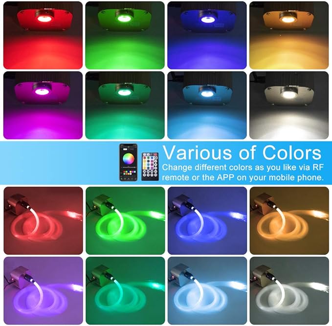 AMKI 16W Bluetooth Twinkle Fiber Optic Star Ceiling Lights Lamp Kit, LED RGBW - Image 2