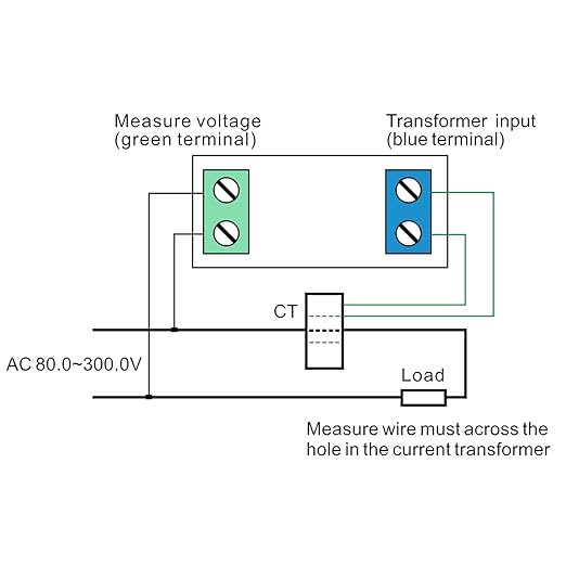 DROK AC Power Meter, AC 80-300V 100A Voltage Current Color LCD Display Panel - Image 4