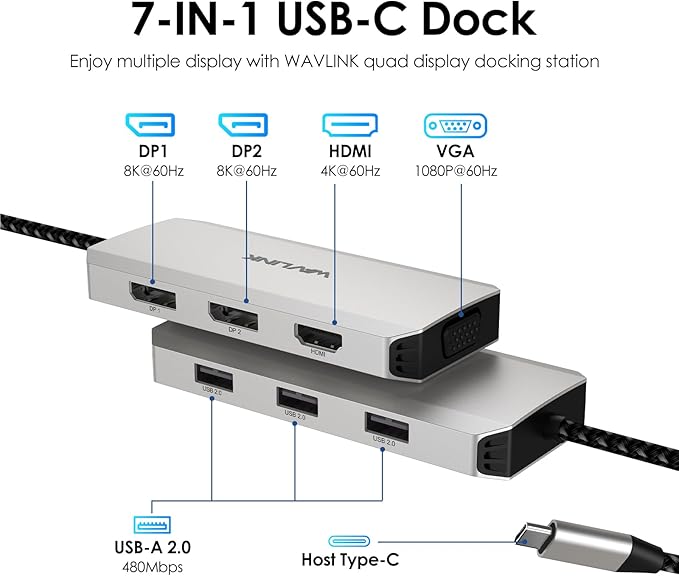 USB C Docking Station Dual DP Monitor, Displayport Docking Station - Image 2