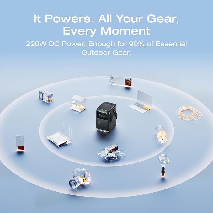 EF ECOFLOW TRAIL 200 DC Portable Power Station, 192Wh LiFePO4 Battery, Solar - Image 6