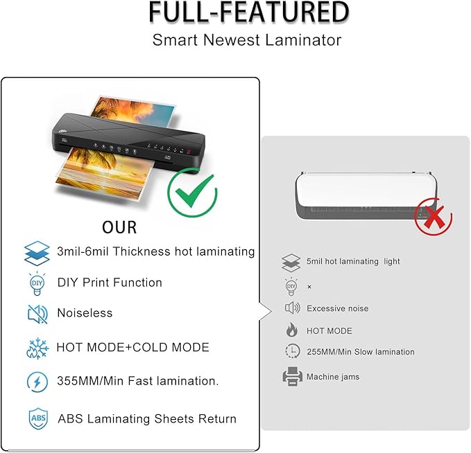 Crenova Laminator Machine 13 inch, Laminating Machine 60s Quick Warm Up Auto Off - Image 2