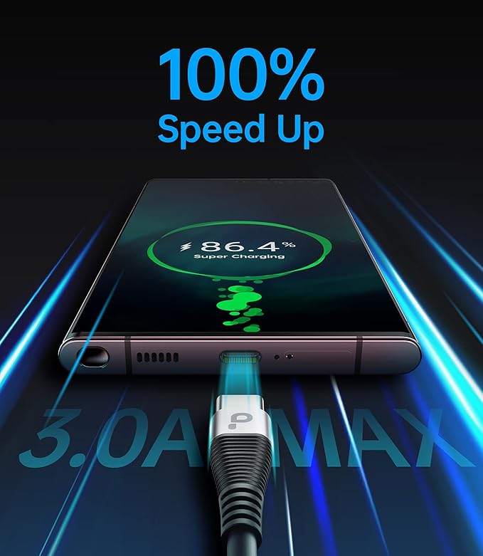 Coiled USBC to USBC Cables for Car 3FT/5FT, USB C to USB C Fast Charging Cables - Image 2