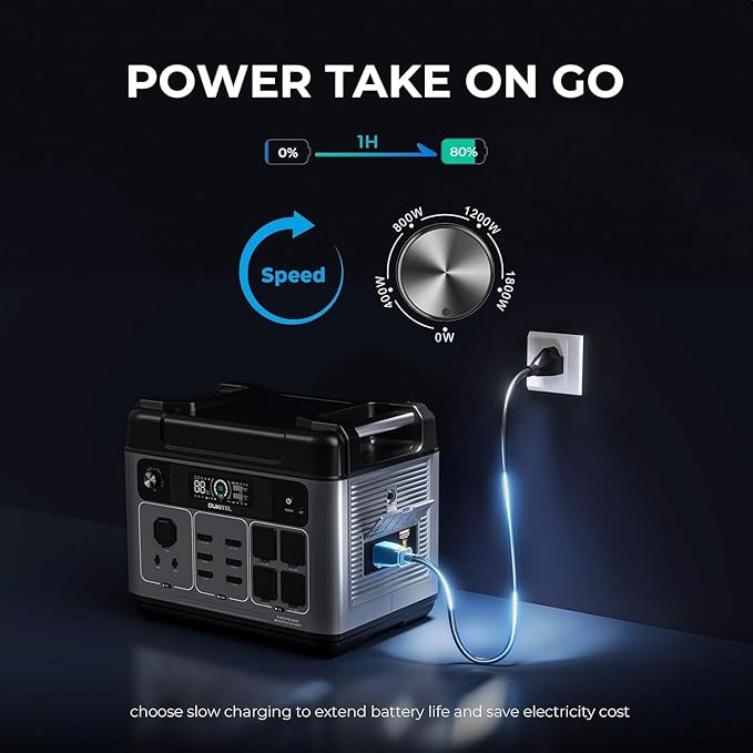 OUKITEL P2001 Plus 2400W Solar Generator, 2048Wh Solar power station - Image 5