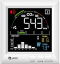 U UNNI CO2 Monitor Carbon Dioxide Detector by UUNNI
