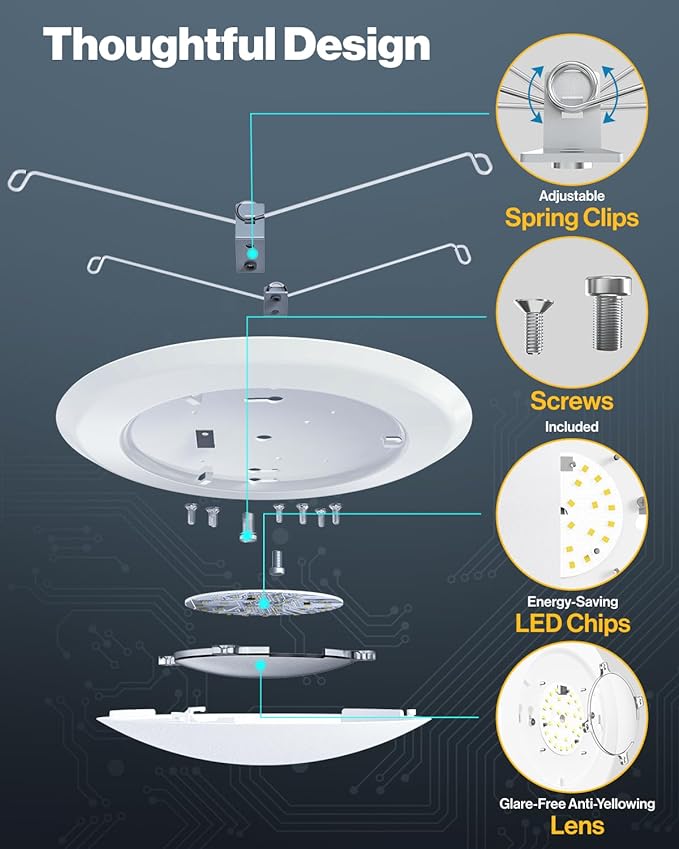 Sunco 96 Pack LED Disc Lights Ceiling 6 Inch, Flush Mount Disk Light, Recessed - Image 6