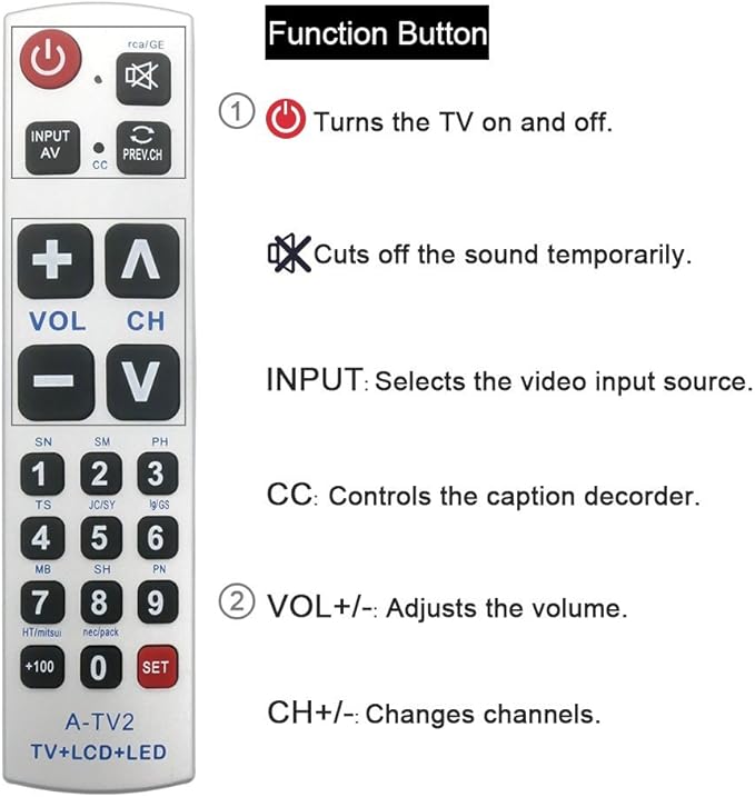 LuckyStar Big Button Universal Remote Control A-TV2, Initial Setting - Image 3