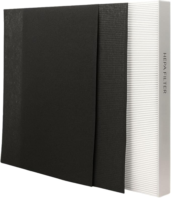 Nispira AP-1512HH Replacement Filter Compatible - Image 9