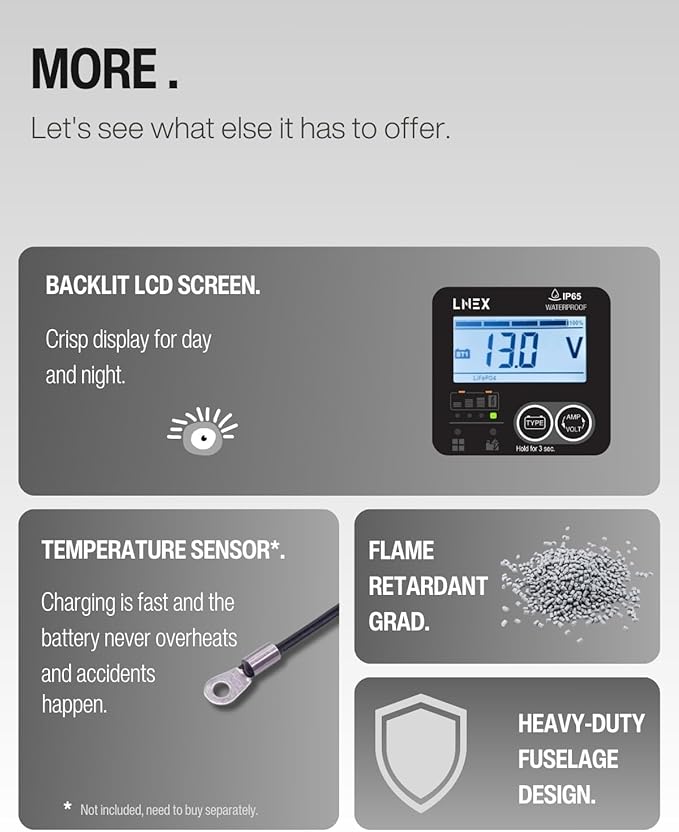 LNEX Solar Charge Controller Waterproof, 40A Solar Panel Regulator - Image 6
