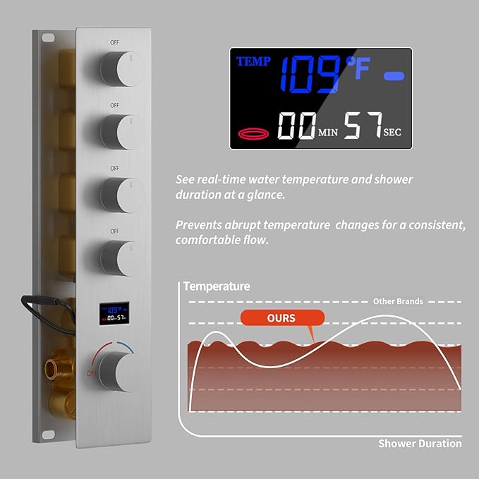 KATAIS Tempreature Display Shower System Brushed Nickel Shower Faucet Set - Image 2