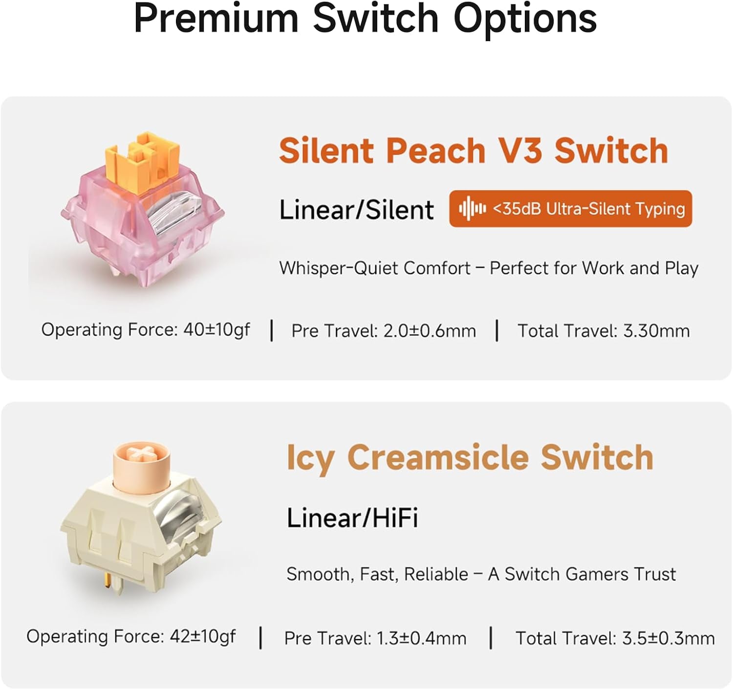 UT98 Wireless Mechanical Keyboard Compact Gaming Keyboard with Knob Tri-Mode Connection Hot Swappable Custom Creamy Keyboard Gasket Structure Pre-Lubed Linear Switches RGB Retro ICY