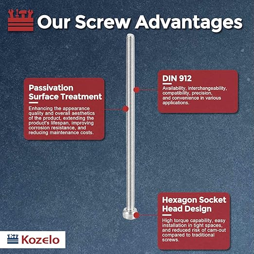 Kozelo 5pcs Socket Head Cap Screws - Image 3