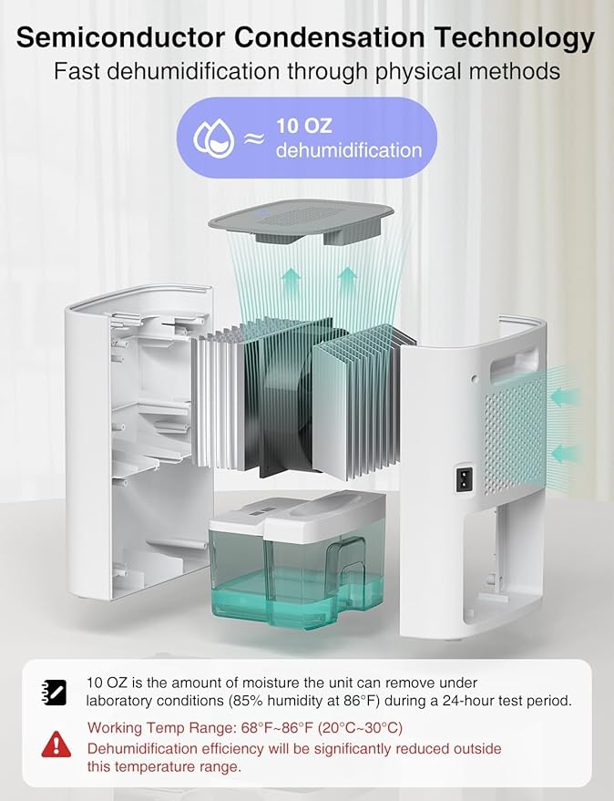 CLEVAST Small Dehumidifier for Home, 30oz Mini Quiet Dehumidifier for Bathroom - Image 3
