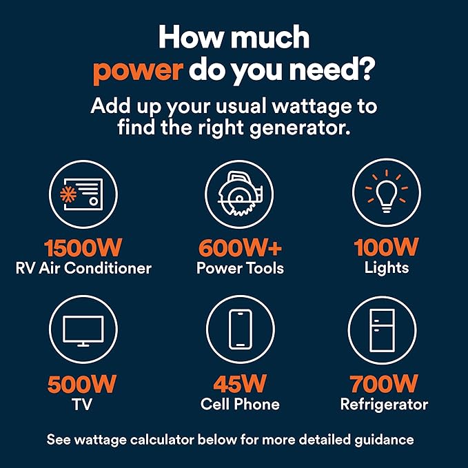 Generac 3, 800-Watt Dual-Fuel Portable Inverter Generator - Image 4