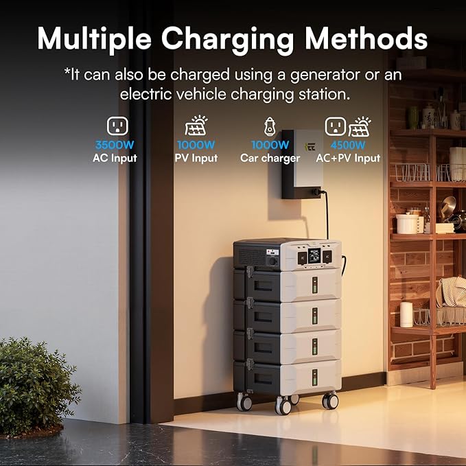 IEE SP5000 Solar Generator 5000W, 10.24kWh Power Station - Image 4
