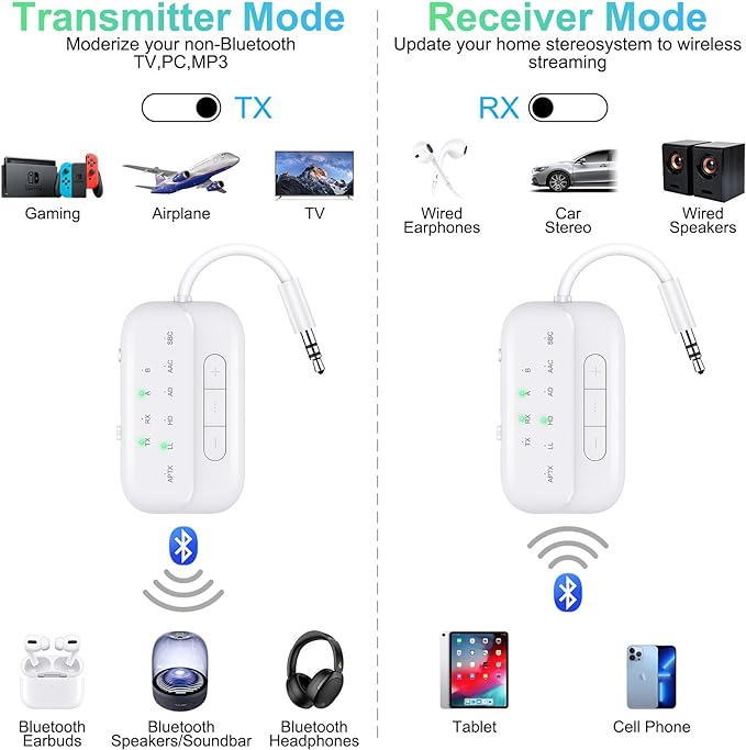 2026 Upgraded Pro Bluetooth 5.4 Transmitter Receiver, 2-in-1 Airplane Wireless - Image 2