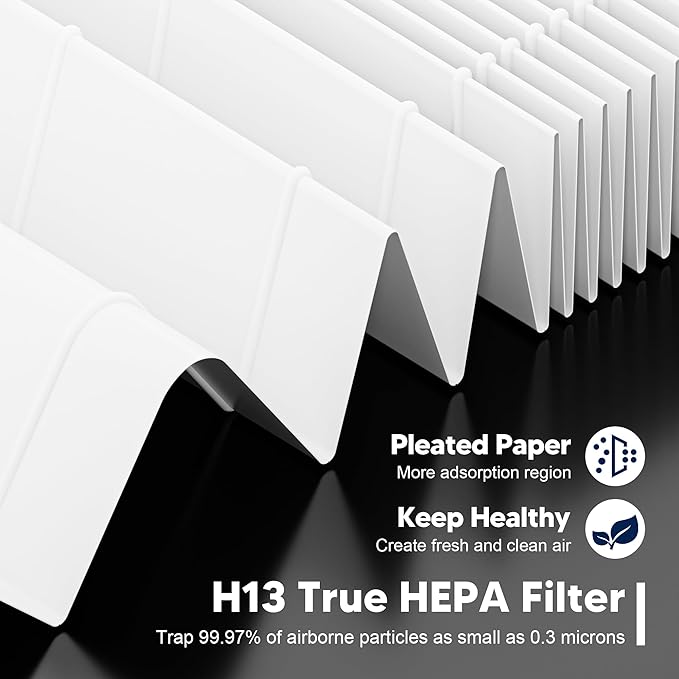 4 Pack AP-1512HH True HEPA Filter Replacement - Image 4