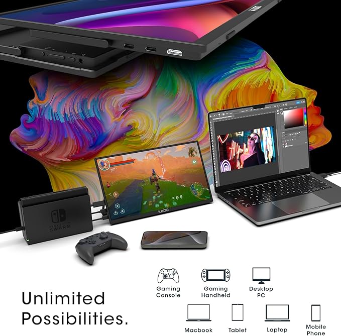 Kado 15.6" Full HD Portable Monitor, Second Display IPS 1920x1080 HDMI USB-C - Image 3