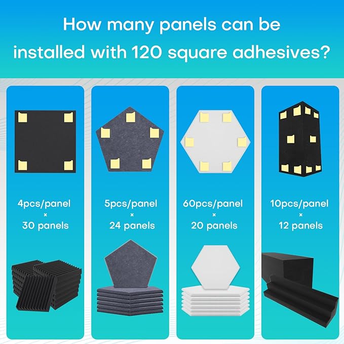 Knightsacoustic Heavy Duty Double-Sided Tape Squares, Adhesive - Image 5