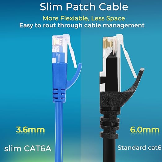 Rapink Patch Cables Cat6a 20ft Slim, Cat6a Ethernet Patch Cable 10G Support - Image 3