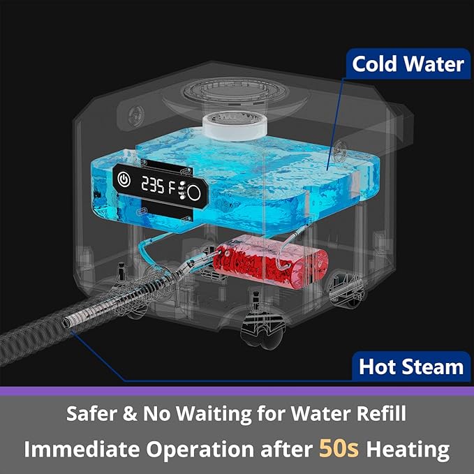 awasky Steam Cleaner: 1650W, Fast 50-Sec Heat-Up-21-Piece Kit Refill Anytime-No - Image 6