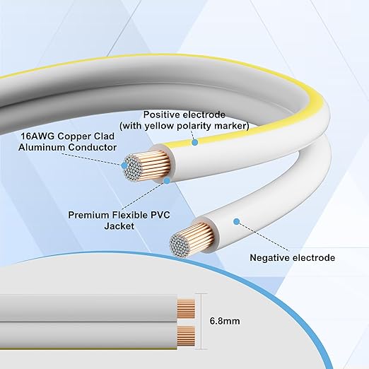 Mygatti 16AWG Speaker Wire 250 FT, 16/2 Gauge Audio Speaker Wire, - Image 2