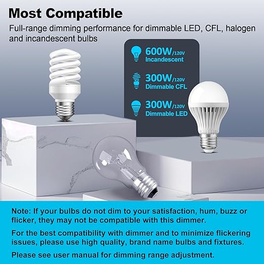 BESTTEN Super Slim Dimmer Light Switch, Quiet Rocker, Max 300W LED, 600W - Image 3