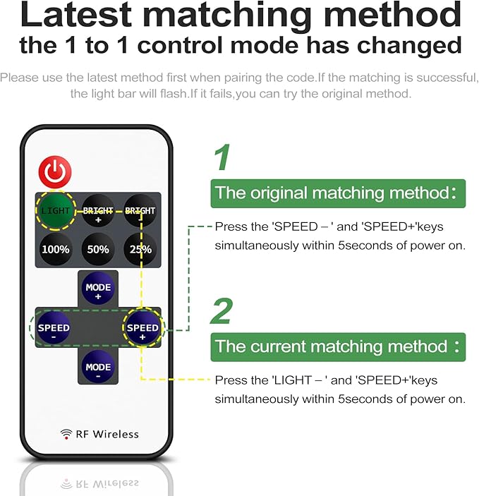 RGBZONE 2 Pack RF Wireless Remote Controller, DC5V-DC24V Single Color 5050 3528 - Image 6