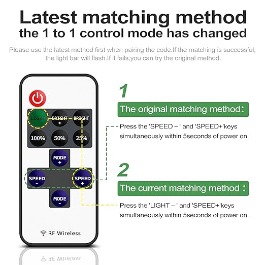 Taoellen 11 Key RF Mini Wireless Remote Controller - Image 3