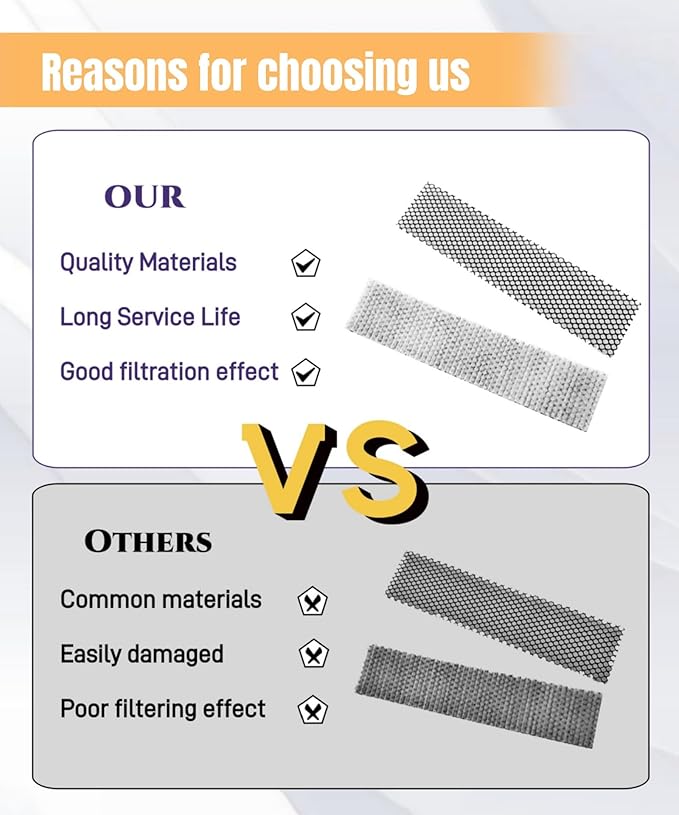 4 Pack 99A0391 Mini Split Air Filter Replacement Compatible - Image 5