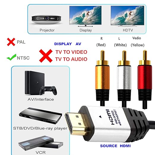 HDMI to RCA 10FT Cable with IC, HDMI Male to 3-RCA SV AV Cable Video Audio - Image 6