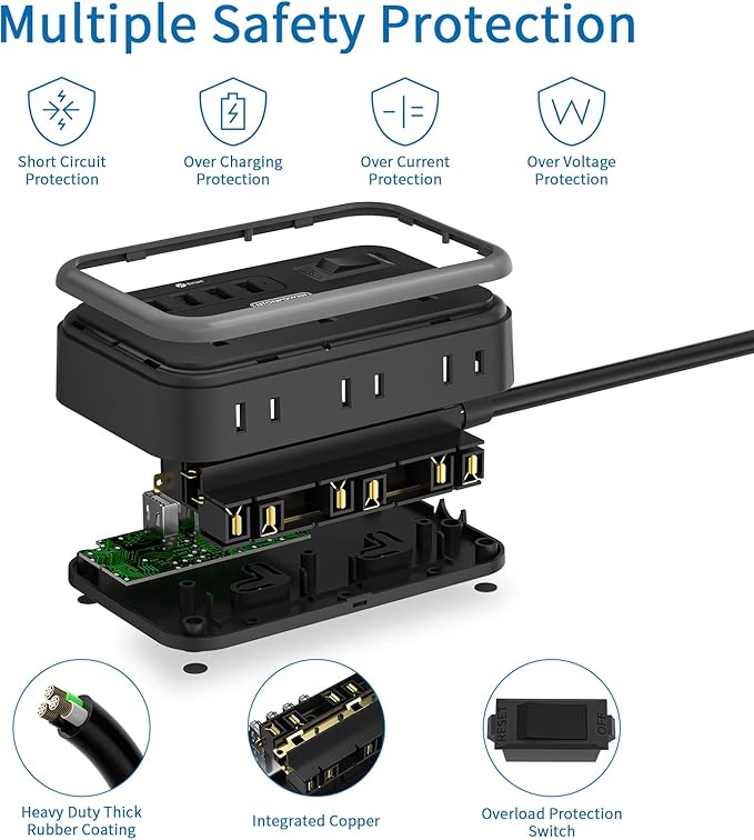 2 Pack Power Strip with 6 Outlets and 4 USB, NTONPOWER Flat Plug Extension Cord - Image 6