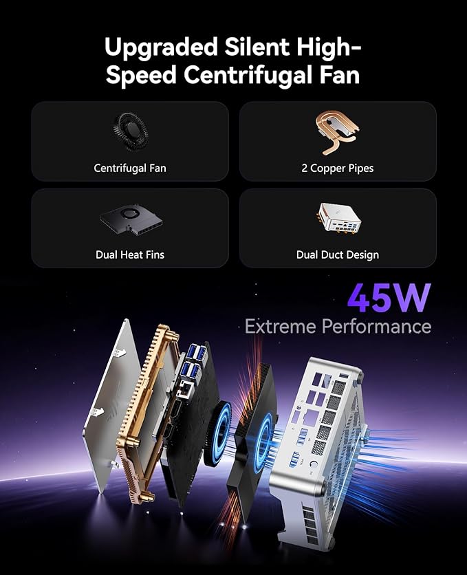 KAMRUI Pinova P2 Mini PC, Core i5-12600H, 32GB DDR4 1TB NVMe SSD Mini Computers - Image 7