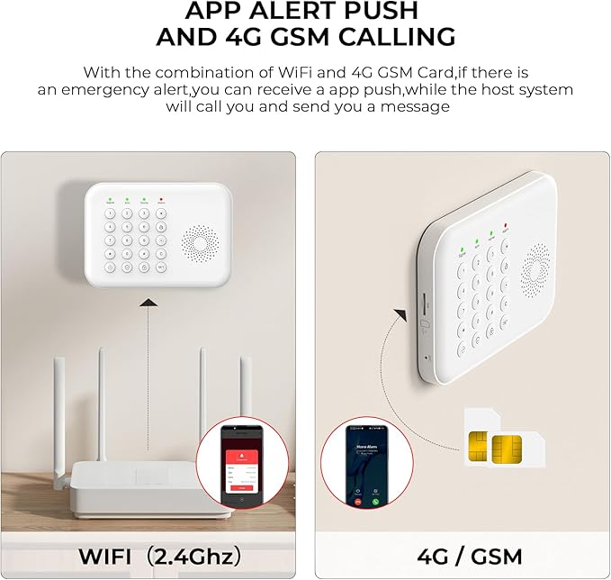PGST Wireless Alarm System, Smart GSM 4G Home Security System - Image 6