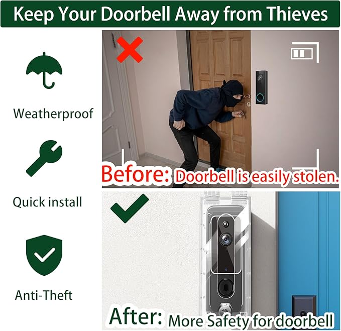 groword Anti-Theft Video Doorbell Mount Compatible - Image 2