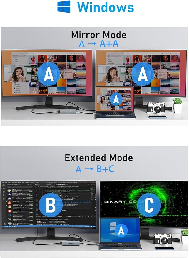 USB C Docking Station Dual Monitor, 10 in 1 USB C Hub - Image 6