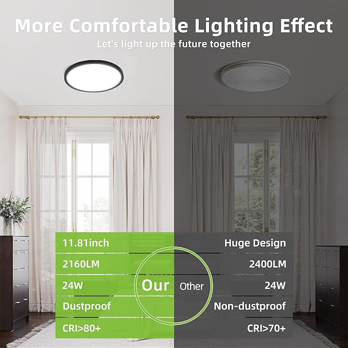 hykolity 12 Inch Selectable CCT LED Round Flat Panel Light, 24W - Image 4