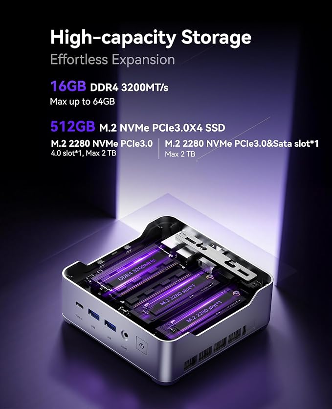 KAMRUI Pinova P2 Mini PC, Core i5-12600H, 16GB DDR4 512GB NVMe SSD Mini - Image 3
