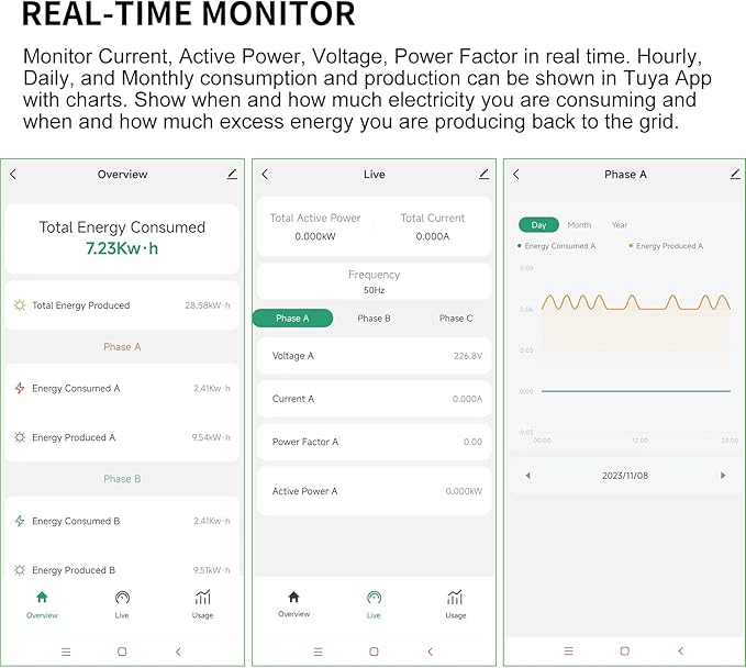Smart WIFi Energy Monitor with 3 * 80A Clamp, Home Power Monitor Track - Image 4