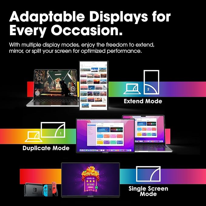 Kado 15.6" 1080p Portable Monitor - Image 5