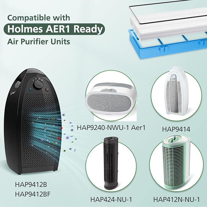 HAPF30AT Filter Replacement for Holmes AER1 Type Total Air Purifier, True Hepa - Image 4