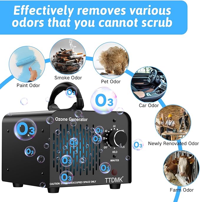 Ozone Generator 68, Commercial Ozone Machine Odor Removal, High Capacity Ozone - Image 2