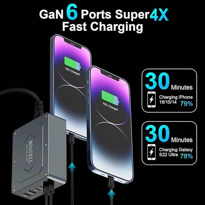 USB C Charger Block, 285W 6-Port GaN Fast Charging Station Hub - Image 5