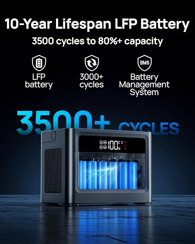 DaranEner Portable Power Station 600W - Image 7