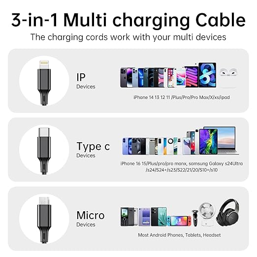 Multi USB Charging Cable 3A, 3 in 1 Fast Charger Cord Connector - Image 2
